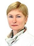 Логинова-Сочнева Анна Павловна