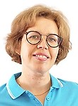 Попова Анна Евгеньевна
