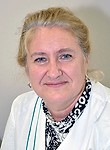 Белоус Марина Анатольевна