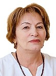 Гираева Кистаман Гаджиевна