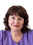 Волобуева Юлия Владиславовна