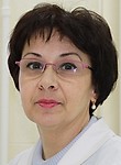 Кургузова Елена Львовна
