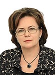 Кузьмина Елена Владиславовна
