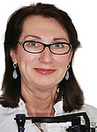 Фокина Наталья Михайловна