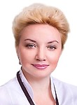 Елисеева Инна Константиновна