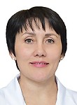 Мащук Виктория Николаевна