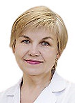 Синчук Наталья Владимировна