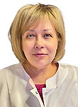 Никонорова Марина Владимировна