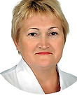 Попова Ирина Борисовна