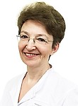 Манцызова Анна Геннадьевна