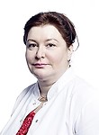 Шахраманова Елена Львовна