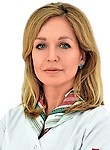 Спиридонова (Виткина) Любовь