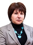 Мельникова Елена Анатольевна