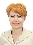 Суслонова Юлия Валерьевна