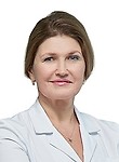 Котова Людмила Николаевна