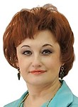 Ивашкевич Светлана Вадимовна