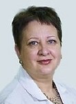 Козлова Ольга Вадимовна