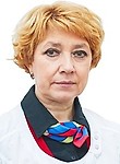Куприянова Татьяна Анатольевна