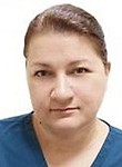 Паталова Алла Рубеновна