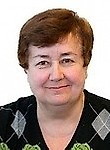 Торбина Ольга Владимировна