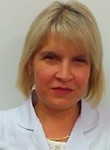 Плут Наталия Алексеевна