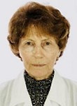 Ишханова Наталья Михайловна