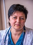 Габуева Надиффа Спартаковна