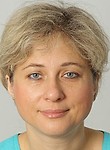Панкратова Ольга Владимировна