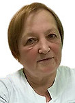 Жилина Светлана Леонидовна