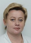 Иванова Юлия Анатольевна