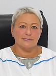 Мухина Татьяна Викторовна