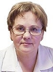 Михайлова Анна Сергеевна