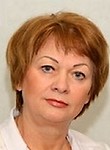 Чернявская Татьяна Васильевна