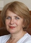 Шилова Маргарита Николаевна