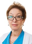Четверикова Людмила Павловна