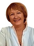 Белохвостикова Валентина Николаевна