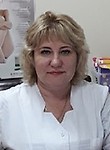 Батаногова Светлана Валентиновна