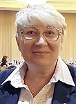 Белоусова Елена Александровна
