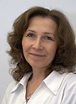 Александрова Екатерина Викторовна