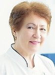 Конышева Татьяна Анатольевна