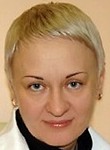 Митюрина Елена Викторовна
