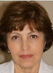 Джабиева Нина Тазеевна