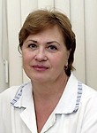 Петренко Лариса Тимофеевна