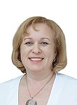 Величко Анжелина Владимировна