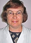 Желнова Татьяна Александровна
