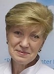Бутарева Лариса Борисовна