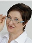 Тюнтина Марина Михайловна
