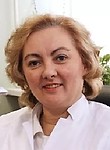 Межевитинова Елена Анатольевна