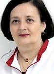 Слостина Анна Григорьевна