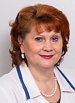 Даренина Нина Борисовна